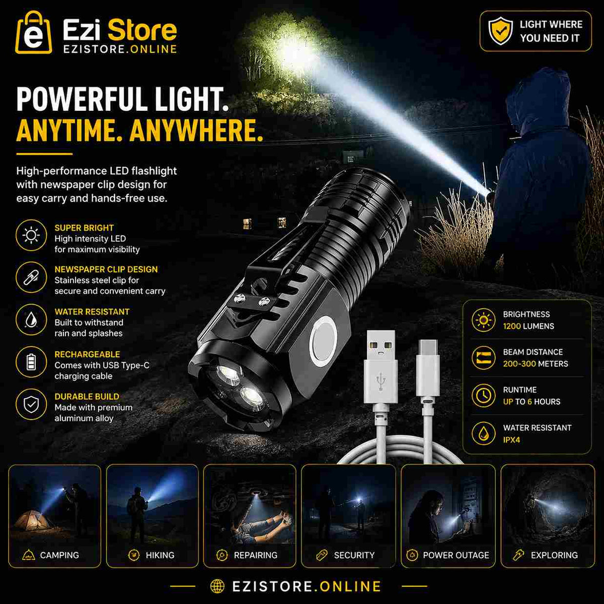 Powerful 3 LED Super Bright Mini Flashlight Rechargeable Portable Torch with Magnet