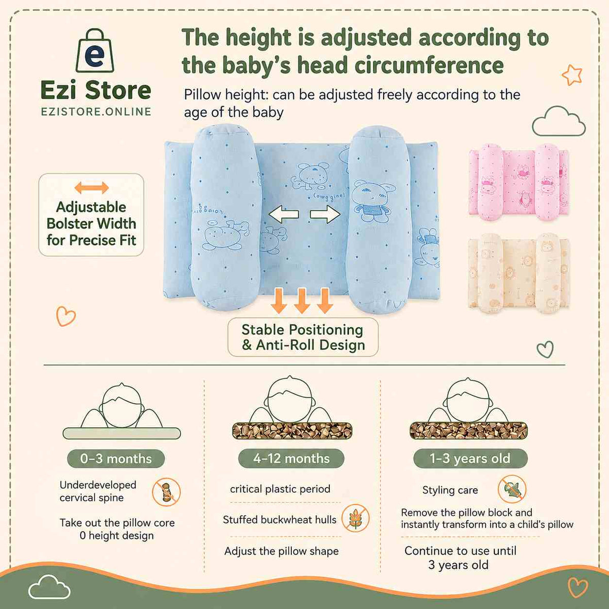 Baby Head Shaping Pillow Hypoallergenic, Flat Head Prevention, Pediatrician Approved
