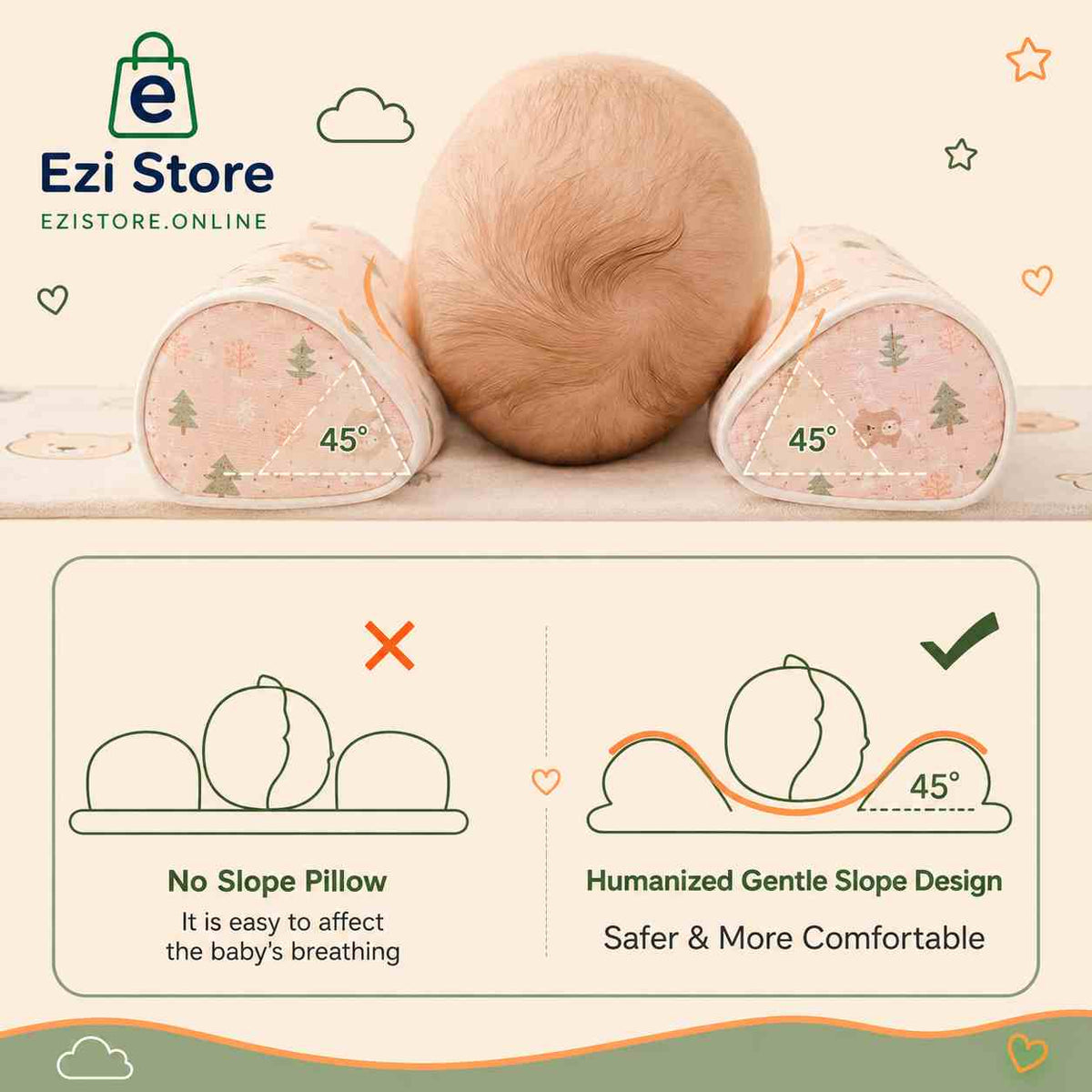 Baby Head Shaping Pillow Hypoallergenic, Flat Head Prevention, Pediatrician Approved