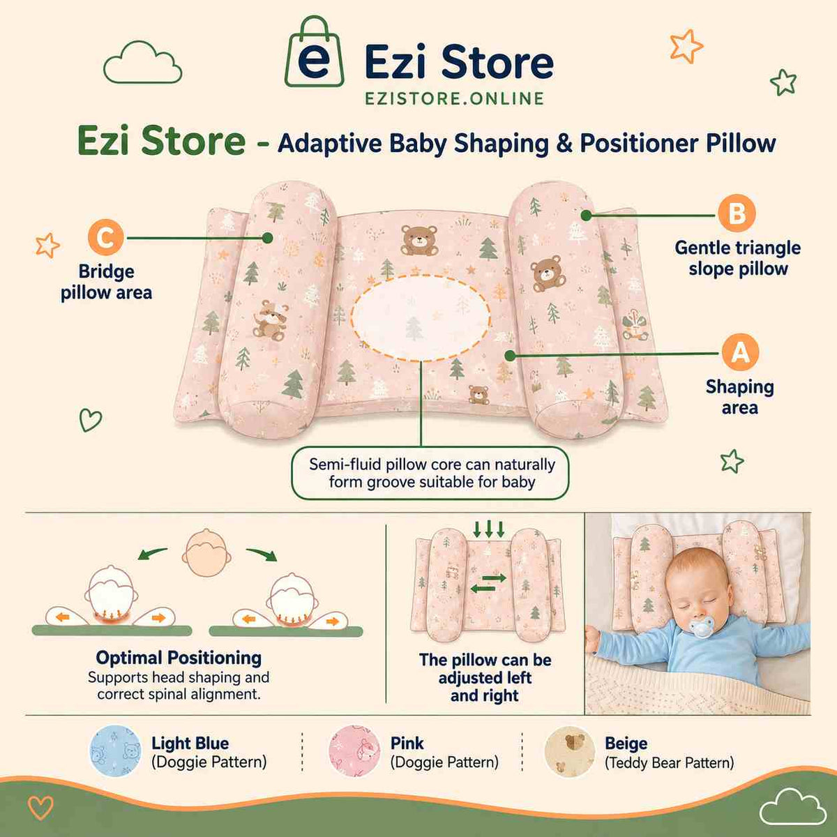Baby Head Shaping Pillow Hypoallergenic, Flat Head Prevention, Pediatrician Approved